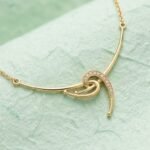 The Nexus Necklace